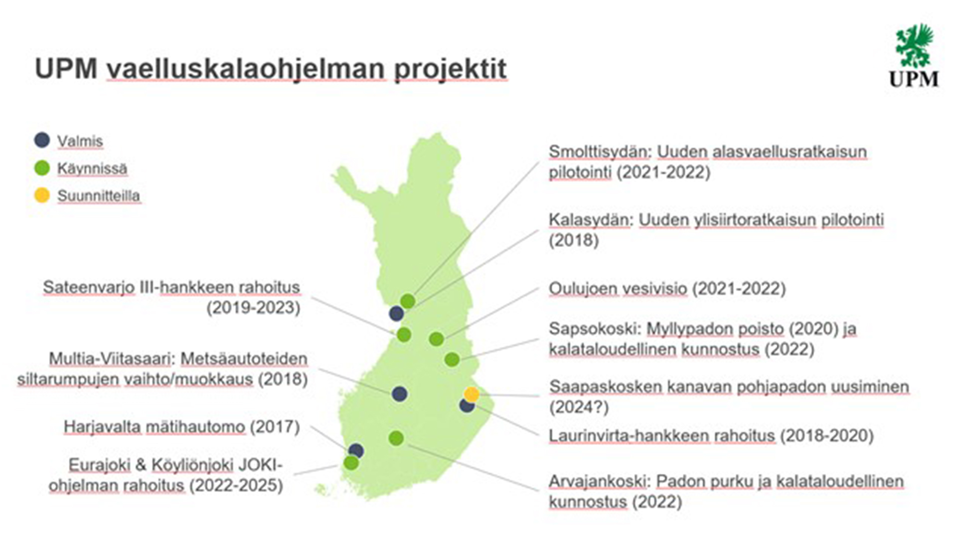 Vaelluskalaohjelma-infograafi-2022.jpg